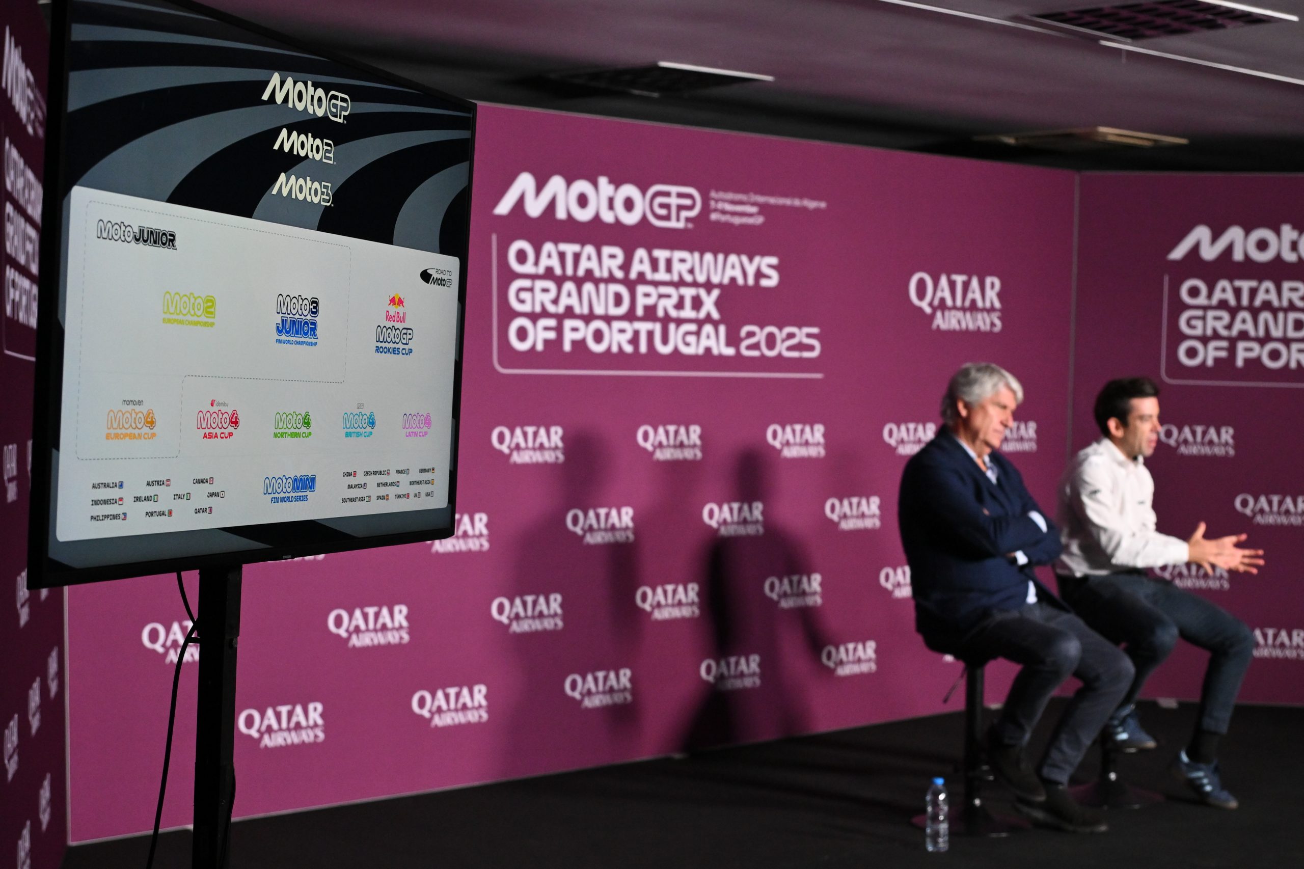 Meet the New Road to MotoGP™ - World Racing News